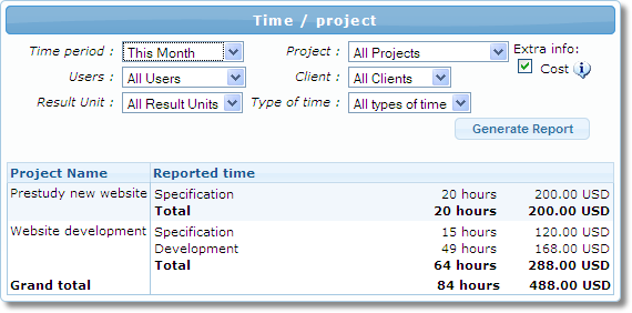 Timesheet report example - Time / month / project